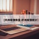 【杭州疫情数量,杭州疫情统计】
