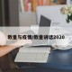 教皇与疫情/教皇讲话2020